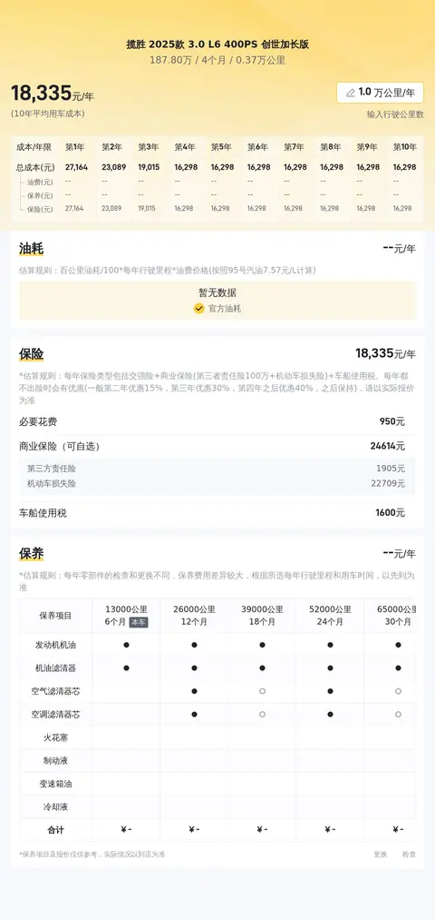 一手准新行政座驾,陆地头等舱——二手路虎揽胜