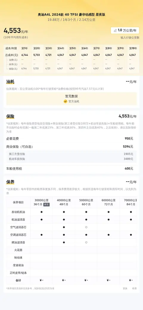 19万多拿下准新一手奥迪A4L,体验灯厂的精致与动感